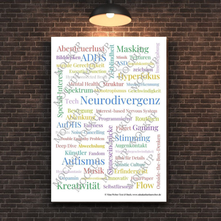 Wortwolke Neurodivergenz Poster